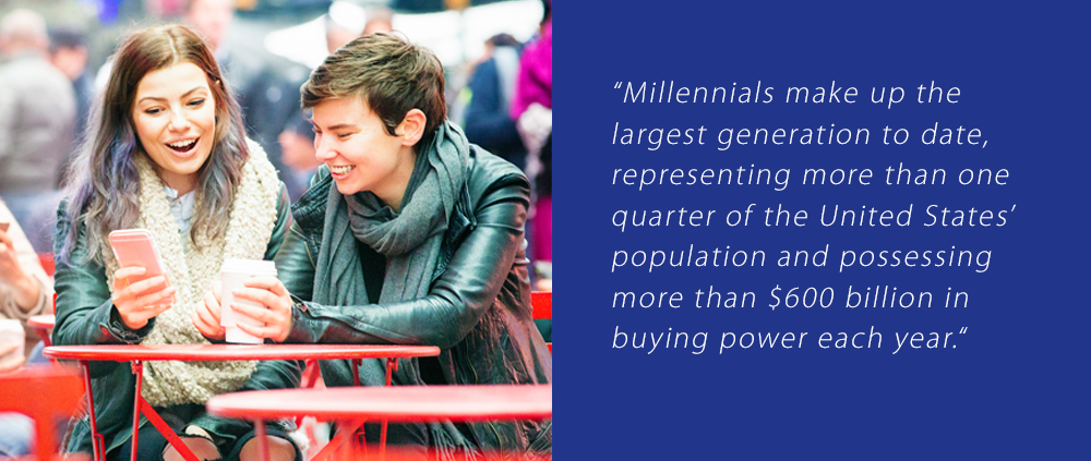 Millennials Blog Banner